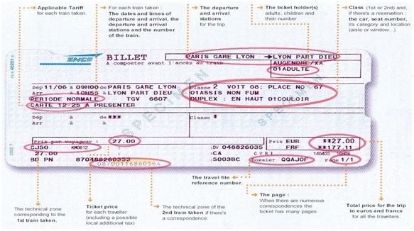 Train ticket in Europe